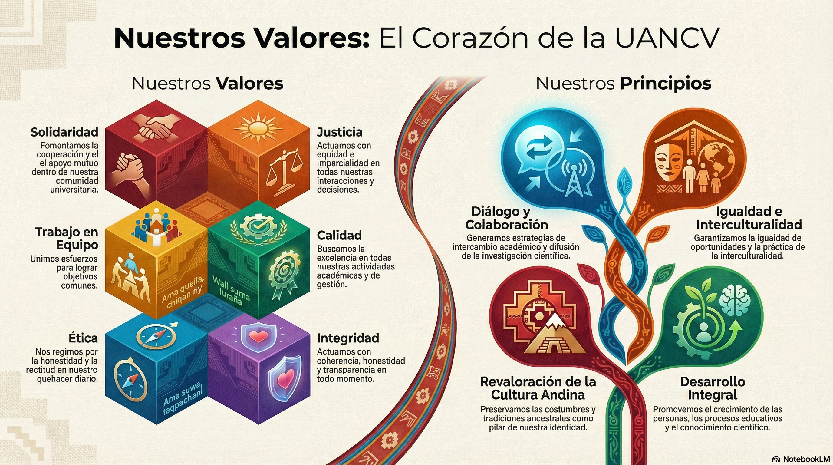 Imagen Institucional